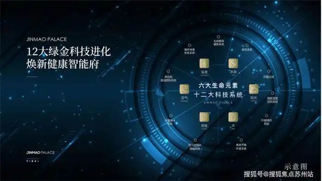 体育产业领域的活力助推器球友会体育网站海能投顾：
