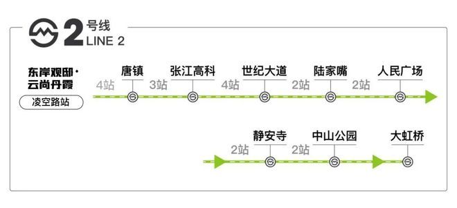 楼处发布：浦发上品引爆沪上房市十月豪宅聚焦@浦东浦发上品售(图18)